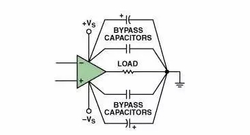 高速電路PCB布線需要注意哪些問題？