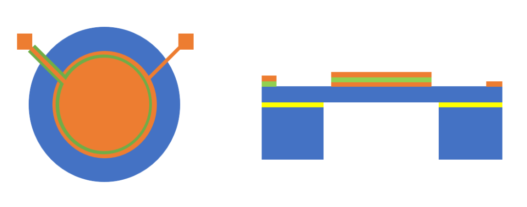 敏芯股份:基于PMUT的TOF模組方案助力智能傳感發(fā)展 敏芯股份:基于PMUT的TOF模組方案助力智能傳感發(fā)展