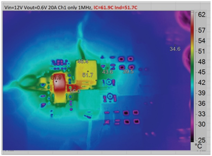 兼顧效率與瞬態(tài)響應(yīng):用于先進(jìn)SoC的低壓大電流數(shù)字電源管理方案 兼顧效率與瞬態(tài)響應(yīng):用于先進(jìn)SoC的低壓大電流數(shù)字電源管理方案
