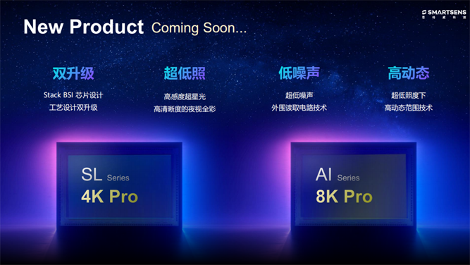 針對安防、車載電子、手機及機器視覺，思特威發(fā)布多款CIS新品