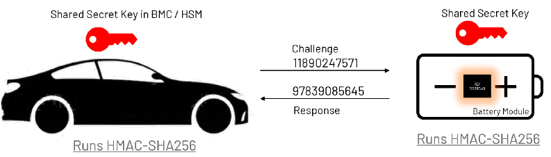續(xù)航不再焦慮:電動汽車電池技術(shù)實(shí)現(xiàn)重大突破 續(xù)航不再焦慮:電動汽車電池技術(shù)實(shí)現(xiàn)重大突破