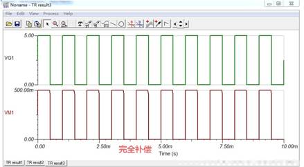 運(yùn)算放大電路是如何進(jìn)行補(bǔ)償?shù)? width=