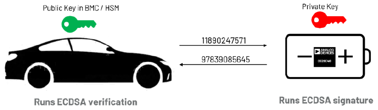 續(xù)航不再焦慮:電動汽車電池技術(shù)實(shí)現(xiàn)重大突破 續(xù)航不再焦慮:電動汽車電池技術(shù)實(shí)現(xiàn)重大突破