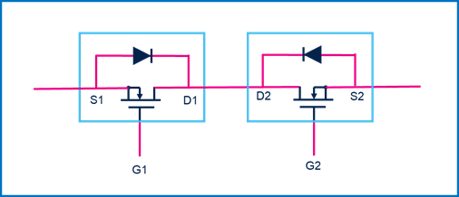 集中供電，分布智能：面向區(qū)控架構(gòu)的汽車配電解決方案全景掃描