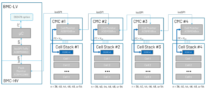 續(xù)航不再焦慮:電動汽車電池技術(shù)實(shí)現(xiàn)重大突破 續(xù)航不再焦慮:電動汽車電池技術(shù)實(shí)現(xiàn)重大突破