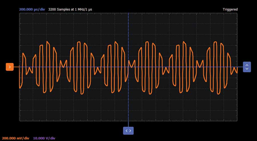 學子專區(qū)—ADALM2000實驗指南：二極管環(huán)形調(diào)制器的設(shè)計