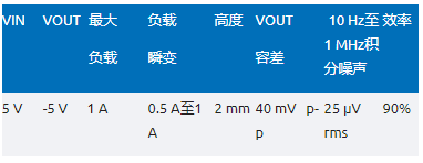 噪聲敏感負(fù)電壓軌有救了！反相降壓 - 升壓方案登場