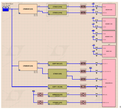搞定電路設(shè)計(jì)之高精度、寬帶寬電流測量信號鏈