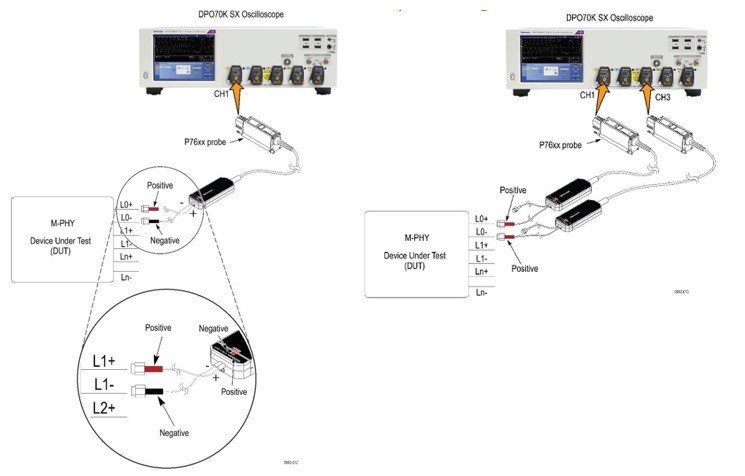 【車內(nèi)消費(fèi)類接口測(cè)試】泰克助力MIPI總線技術(shù)的測(cè)試與多場(chǎng)景應(yīng)用 【車內(nèi)消費(fèi)類接口測(cè)試】泰克助力MIPI總線技術(shù)的測(cè)試與多場(chǎng)景應(yīng)用