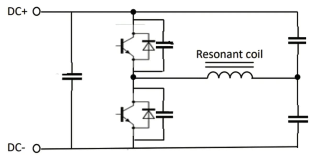 能效升級新引擎！拆解IGBT的三大技術優(yōu)勢