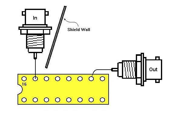 如何評(píng)測模擬開關(guān)？