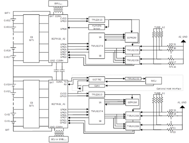 電池儲能系統(tǒng)需要克服的三大設(shè)計挑戰(zhàn) 電池儲能系統(tǒng)需要克服的三大設(shè)計挑戰(zhàn)