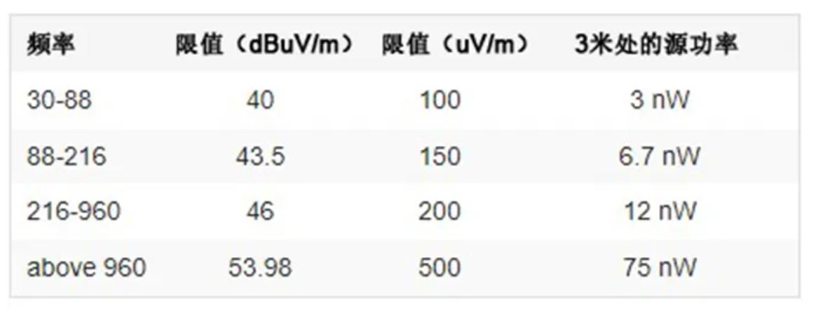 注意！這兩種三相電源濾波器的選擇有竅門！