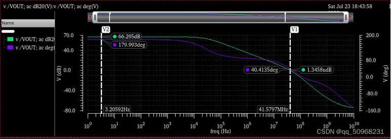 兩級運(yùn)算放大器的設(shè)計(jì)與仿真