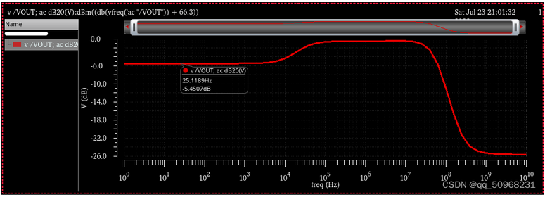 兩級運(yùn)算放大器的設(shè)計(jì)與仿真
