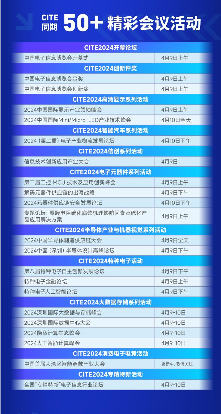 華為、中芯國際亮相，大灣區(qū)迎來“新”風(fēng)潮！