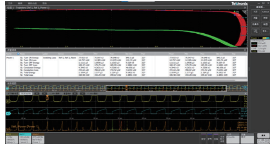 【測試案例分享】使用示波器自動化測量電源開關(guān)損耗 【測試案例分享】使用示波器自動化測量電源開關(guān)損耗