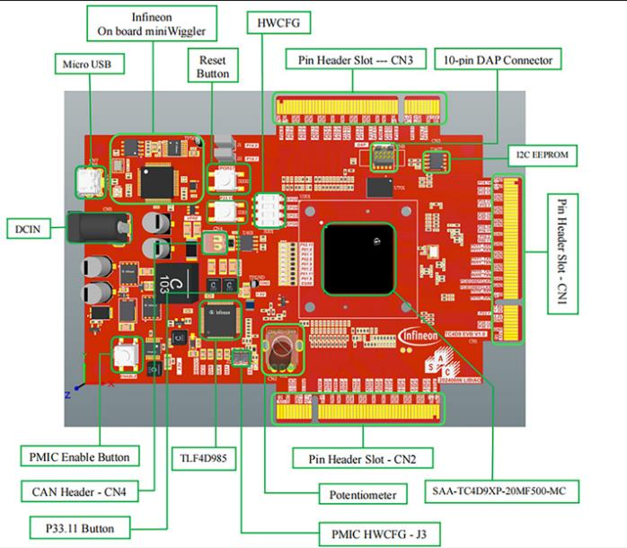 大聯(lián)大品佳創(chuàng)佳績！憑英飛凌AURIX? TC4xx方案榮獲中國工控網“應用創(chuàng)新”大獎