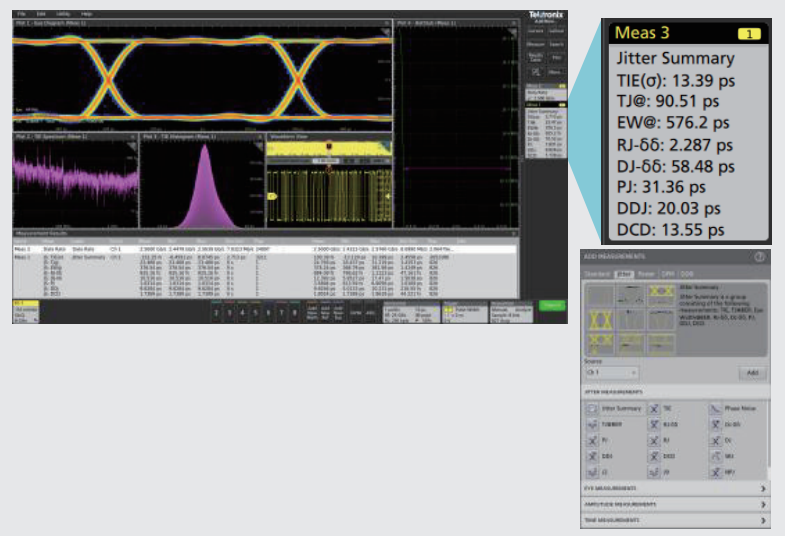 【測(cè)試案例分享】信號(hào)鏈芯片的眼圖和抖動(dòng)測(cè)試 【測(cè)試案例分享】信號(hào)鏈芯片的眼圖和抖動(dòng)測(cè)試