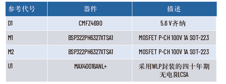 擴大40年期電源電壓范圍，從<300uA到3A無電阻電流檢測解決方案