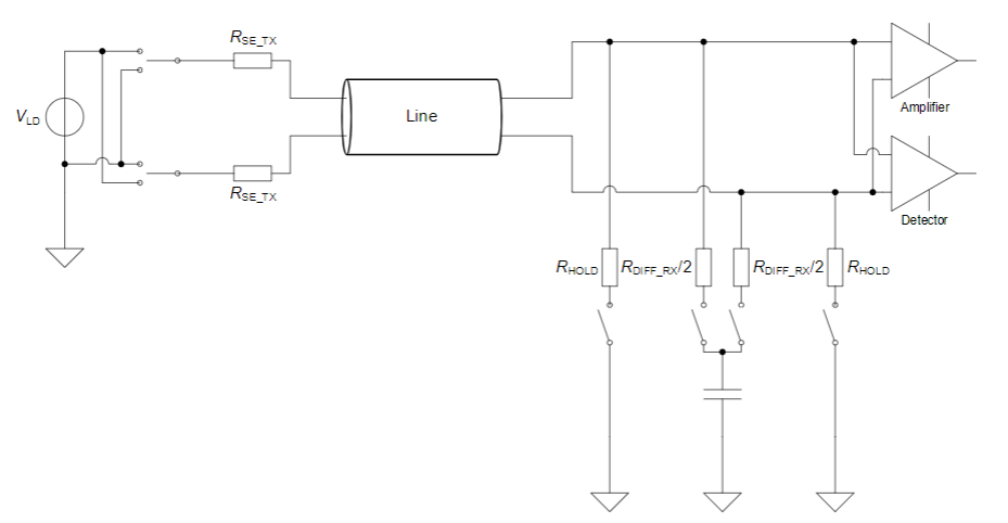 【車內(nèi)消費(fèi)類接口測(cè)試】泰克助力MIPI總線技術(shù)的測(cè)試與多場(chǎng)景應(yīng)用 【車內(nèi)消費(fèi)類接口測(cè)試】泰克助力MIPI總線技術(shù)的測(cè)試與多場(chǎng)景應(yīng)用