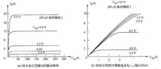 三極管用飽和Rce，而MOSFET用飽和Vds？