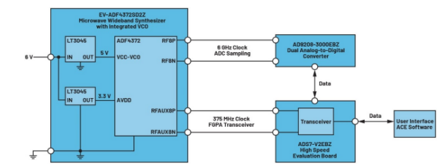 高效與靜音兼得：新一代開關(guān)電源如何替代LDO？