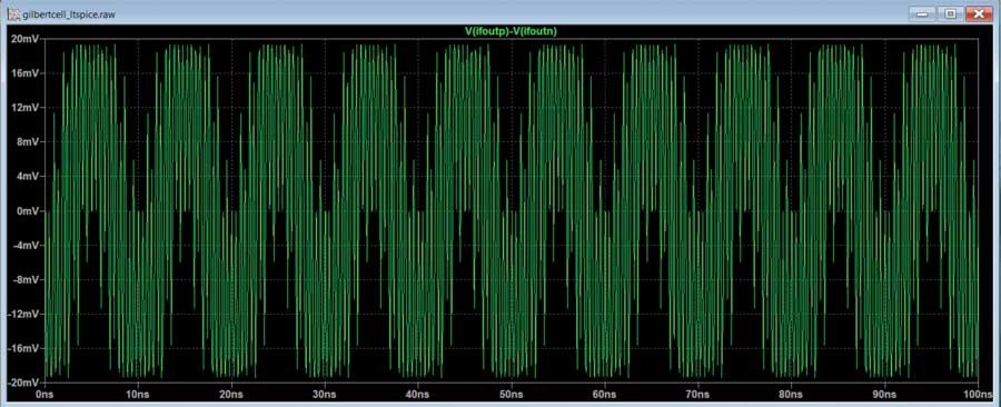 ADALM2000實驗指南:有源混頻器設計與轉換增益分析 ADALM2000實驗指南:有源混頻器設計與轉換增益分析