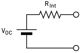 電池測(cè)試成為電動(dòng)汽車(chē)行業(yè)發(fā)展的關(guān)鍵因素