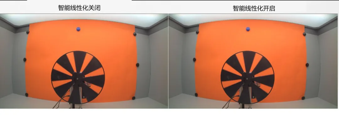 圖像傳感器廣泛用于安防監(jiān)控、隨身記錄儀、可視門鈴和機器人等應用，必須能夠在各種惡劣成像條件下穩(wěn)定工作，以支持圖像視覺和機器視覺等功能。高動態(tài)范圍場景、運動物體或 LED 閃爍等惡劣成像條件，會導致攝像頭難以準確捕捉畫面。  什么是 HDR，為什么需要 HDR？  圖像傳感器的動態(tài)范圍用于描述傳感器在較暗和較亮區(qū)域中捕獲圖像細節(jié)的能力。只有動態(tài)范圍較高的圖像才能讓人同時看到亮區(qū)和暗區(qū)的細節(jié)。人眼的動態(tài)范圍可以達到 100 dB 以上，但單次曝光的攝像頭很難達到這一水平。  為了擴展動態(tài)范圍，常用的方法是拍攝多張曝光時間不同的低動態(tài)范圍圖像，然后將它們合并在一起以獲得高動態(tài)范圍圖像。長曝光圖像可捕捉圖像中的暗區(qū)，而短曝光圖像可捕捉亮區(qū)，因此在合并后的圖像中，我們將能夠看到分別利用長曝光信號和短曝光信號形成的暗區(qū)和亮區(qū)。  線性化與相關的挑戰(zhàn)  合并各張圖像的過程稱為線性化。多張圖像的線性化需占用大量內(nèi)存，此外為實現(xiàn)高幀率，還需具備強大的處理能力作為支撐。  完成線性化后，在查看已合并的高動態(tài)范圍圖像時，還可能會遇到特定的圖像質(zhì)量問題。在惡劣的成像條件下，這些圖像質(zhì)量問題或偽影會變得更加明顯。  例如，以下成像條件會導致偽影問題更加明顯：  場景中有運動物體  場景中有 LED 燈閃爍  空間內(nèi)鄰近區(qū)域使用來自多張圖像的數(shù)據(jù)  安森美 (onsemi)的白皮書《利用低帶寬高動態(tài)范圍 (eHDR) 技術提高物體識別精度》說明了 eHDR 相對于 LI?HDR 在帶寬和節(jié)省能耗方面的優(yōu)勢。該白皮書重點介紹了由安森美的 AR0822 圖像傳感器提供支持的線性化模式，其中的嵌入式高動態(tài)范圍 (eHDR) 技術無需依賴于主機 ISP/SoC，便能在傳感器上創(chuàng)建 HDR 圖像。AR0822 圖像傳感器的 eHDR 技術能夠有效應對通過線性化將多張圖像合成 HDR 圖像時所遇到的重大難題，尤其是能夠解決因惡劣照明條件而產(chǎn)生的種種問題。  智能線性化改善轉(zhuǎn)換信噪比  一般的線性化過程會先使用長曝光信號，直至長曝光飽和（12 位 ADC 為 4095LSB），然后利用短曝光信號計算 HDR 圖像中所需的線性化信號。在 HDR 圖像中，由于短曝光信號的信噪比遠低于長曝光信號，因此從長曝光信號轉(zhuǎn)換到短曝光信號時會導致出現(xiàn)較明顯的偽影現(xiàn)象。當 ISP 對該圖像進行后處理時，偽影可能會進一步放大。  為了有效管理從長曝光到短曝光的轉(zhuǎn)換過程，智能線性化會對長曝光和短曝光信號進行加權組合，從而計算出一個信號。其中，長曝光和短曝光依據(jù)各自的信號水平被賦予不同的權重。通過這種智能線性化處理，當從長曝光切換到短曝光時，信號會平滑傳輸。  圖 1 顯示了由頂部散射光照亮的相同場景，當我們由上至下觀察這個灰色場景，會發(fā)現(xiàn)信號水平下降，圖像也從短曝光轉(zhuǎn)換到長曝光。圖 1 的左側(cè)圖像未啟用智能線性化功能?？梢钥吹郊t色箭頭處存在較明顯的偽影現(xiàn)象，這正是因不同曝光水平而造成的轉(zhuǎn)換偽影。  圖 1 的右側(cè)圖像開啟了智能線性化功能，可以看到偽影現(xiàn)象顯著緩解，能給人以更舒適的觀感，而且也降低了被機器視覺算法誤認為是邊緣的風險。由此可見，AR0822 的智能線性化技術有助于實現(xiàn)不同曝光水平下信噪比的平滑過渡，避免信噪比突然變化。  圖 1.智能線性化技術能夠確保圖像在不同曝光水平下平滑過渡.png  圖 1.智能線性化技術能夠確保圖像在不同曝光水平下平滑過渡  智能線性化改善運動偽影成像  對運動場景進行多次曝光成像時，可能出現(xiàn)長曝光信號和經(jīng)線性化的短曝光信號不等效的情況，這是由于場景中物體正在運動造成的，并有可能導致出現(xiàn)顏色偽影，即在運動發(fā)生的區(qū)域中存在色調(diào)變化。  減少長曝光時間在一定程度上有助于減小偽影的面積，但這種方法的可操作性不高，可能會造成大部分場景處于低光狀態(tài)，導致整個場景的整體圖像質(zhì)量下降。  AR0822 傳感器的智能線性化功能可以有效緩解場景中的顏色偽影。該功能會首先檢測場景中的運動，即短曝光與長曝光在線性化信號水平上的差異。然后將根據(jù)檢測到的運動程度，使用長曝光和短曝光的組合信號水平來減輕場景中的運動偽影。  圖 2 為背景中有旋轉(zhuǎn)風扇的例子，對比了在智能線性化關閉和開啟兩種情況下的成像情況。智能線性化關閉時，風扇葉片頂部附近區(qū)域出現(xiàn)了顏色偽影，這是由長曝光與線性化短曝光的信號水平差異造成的。在右側(cè)圖像，智能線性化算法檢測到了這一情況并進行了校正。  圖 2.智能線性化 – 減少運動偽影.png  圖 2.智能線性化 – 減少運動偽影    圖 3 放大了圖 2 的部分細節(jié)。智能線性化關閉時，風扇葉片附近出現(xiàn)了黃色的運動偽影，而不是橙色。開啟智能線性化可以有效減輕這種顏色偽影。  圖 3.智能線性化技術能夠有效緩解運動偽影.png  圖 3.智能線性化技術能夠有效緩解運動偽影  智能線性化改善 LED 閃爍成像  在一般線性化過程中，場景中不停閃爍的 LED 燈可能會導致圖像傳感器的某個顏色通道通過長曝光成像，而另一個顏色通道通過短曝光成像，具體取決于每個顏色通道的信號水平。因此，當某個顏色通道正通過長曝光成像時，LED燈處于開啟狀態(tài)；而當另一個顏色通道進行短曝光成像時，LED燈已經(jīng)關閉。后續(xù)合并不同曝光時間的圖像時，圖像的色調(diào)可能會因此而改變。在比較糟糕的情況下，圖像中會顯示 LED 為關閉狀態(tài)，而肉眼卻看到 LED 正亮著。  智能線性化可以通過檢測長曝光與短曝光的線性化信號的差異，來感測由 LED 閃爍引起的閃爍偽影。它能根據(jù)觀測到的線性化信號的差異程度，智能地組合長曝光和短曝光，從而有效減輕顏色偽影。短曝光成像常會導致閃爍的 LED 呈關閉狀態(tài)，而開啟智能線性化則可以避免這個問題，讓圖像更接近我們?nèi)搜塾^察到的情況。  圖 4 對比了智能線性化關閉和開啟兩種情況下的 LED 閃爍圖像。智能線性化關閉時，場景中的一些 LED 燈會顯示顏色偽影，這是由長曝光與短曝光的信號水平差異造成的。在右側(cè)圖像，智能線性化算法檢測到了這一情況并進行了校正。  圖 4.智能線性化 ? 視頻快照.png  圖 4.智能線性化 ? 視頻快照    圖 5 放大了圖 4 中的 LED 燈局部細節(jié)。智能線性化關閉時，在視頻中會看到閃爍的偽影，或者在快照圖像中會看到紅色箭頭所標記的顏色偽影。開啟智能線性化可以有效減輕這些顏色偽影/閃爍偽影，如右側(cè)圖像所示。  圖 5.智能線性化技術能夠有效減少 LED 偽影.png  圖 5.智能線性化技術能夠有效減少 LED 偽影  智能線性化的集成優(yōu)勢  隨著攝像頭分辨率的持續(xù)提升以及汽車或監(jiān)控系統(tǒng)所連接的攝像頭數(shù)量不斷攀升，片外ISP/SoC的處理負擔日益加劇，進而使得算力和功耗問題愈發(fā)凸顯。將線性化算法轉(zhuǎn)移到傳感器有助于節(jié)省SoC的計算時間，同時提高傳輸幀率。憑借AR0822傳感器的智能線性化等先進算法，安森美可以有效減輕多重曝光HDR圖像產(chǎn)生的偽影，并且單個和多個傳感器可以輕松集成到ISP/SoC上。  文章來源：安森美