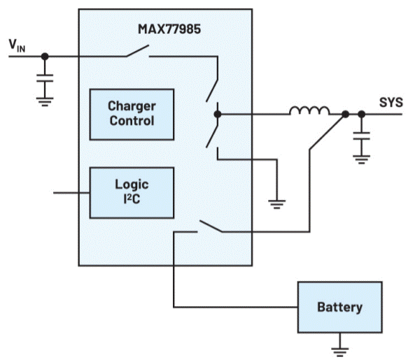 電池供電系統(tǒng)需要電源管理系統(tǒng)嗎？