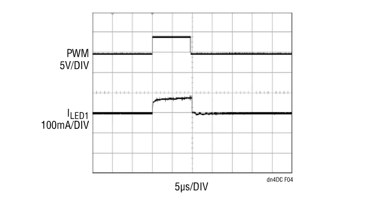 精簡LED驅(qū)動設(shè)計，降低LCD背光系統(tǒng)成本
