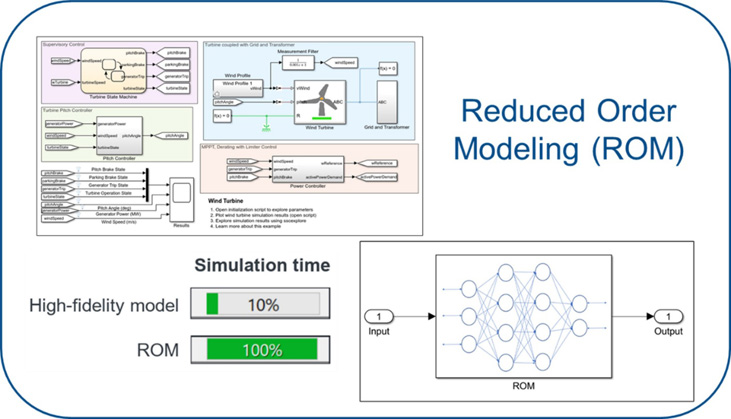  2026工程前瞻：AI與無(wú)線通信的融合將打開哪些新可能？