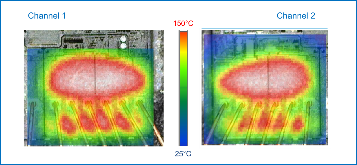 均衡電流，實(shí)現(xiàn)車規(guī)智能驅(qū)動器的最佳性能