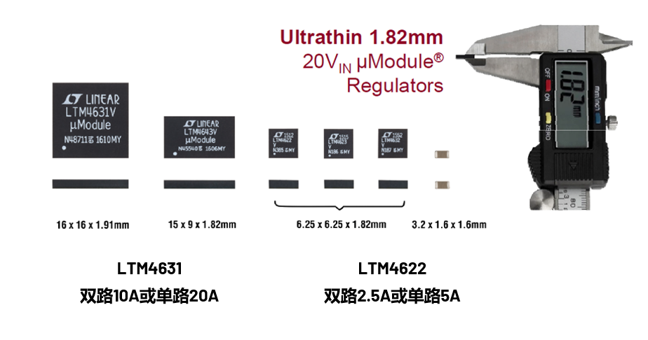 取舍之道貴在權(quán)衡，ADI兩大高性能電源技術(shù)詮釋如何破局多維度性能挑戰(zhàn)
