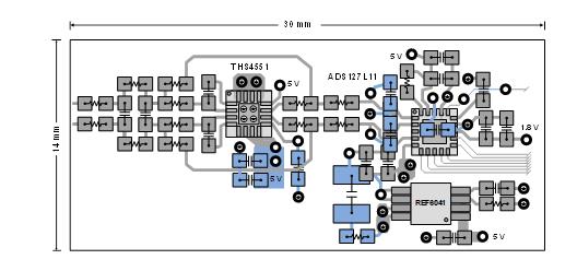 平衡精密數(shù)據(jù)采集系統(tǒng)的ADC尺寸、功耗、分辨率和帶寬