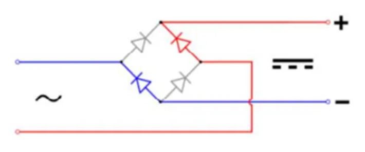 橋式整流器好用 但這一點(diǎn)要特別注意！