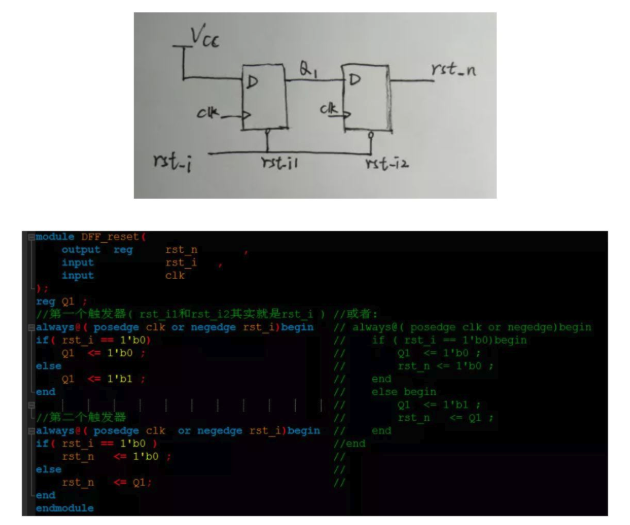 復(fù)位電路很簡單，但卻有很多門道