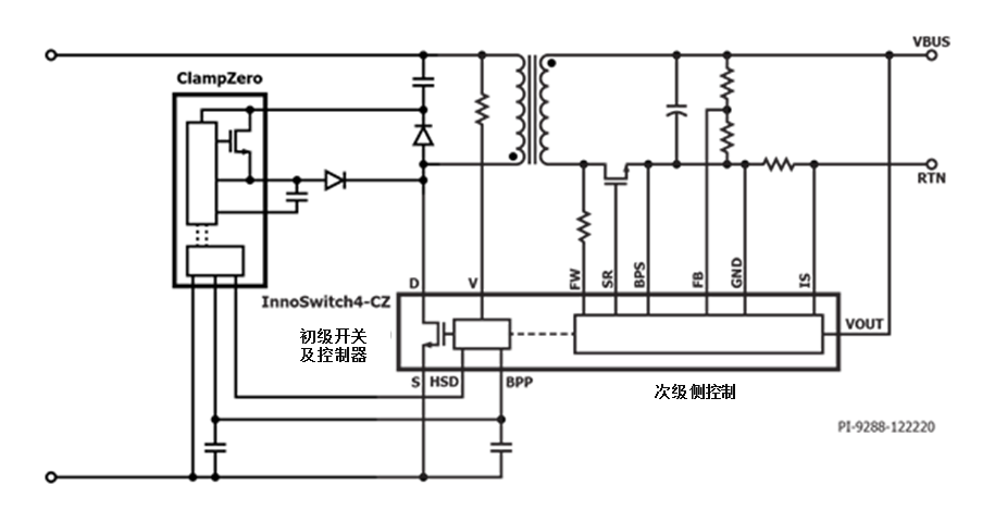 利用氮化鎵芯片組實(shí)現(xiàn)高效率、超緊湊的反激式電源
