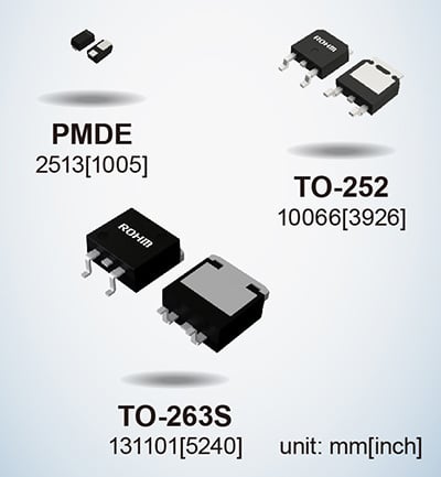  ROHM 的 SBD。圖片由ROHM提供  效率需要較低的正向電壓，但是，這會(huì)導(dǎo)致較高的反向電流，這可能會(huì)導(dǎo)致二極管擊穿——一種稱為熱失控的現(xiàn)象。   ROHM 的系列具有低正向電壓特性，同時(shí)保持低反向電流以避免熱失控并提高效率。  該系列旨在提供交流到直流的整流，使其在消費(fèi)電子產(chǎn)品中得到應(yīng)用。  SBD 中的 Si 與 SiC 與 GaN  盡管硅具有適用于功率器件應(yīng)用中的保護(hù)和整流的材料特性，但硅基二極管已經(jīng)達(dá)到其理論極限。   這些限制使其難以滿足高阻斷電壓、低開關(guān)損耗和高開關(guān)速度等高功率應(yīng)用所需的穩(wěn)健和高效性能要求。   另一方面，SiC 等寬帶隙材料可提供更快的開關(guān)容量并降低功率損耗。  制造肖特基勢(shì)壘二極管的研究人員也希望利用 GaN?；?GaN 的肖特基勢(shì)壘二極管可以在更高的頻率下運(yùn)行，同時(shí)在功率轉(zhuǎn)換器中保持低功率損耗。   研究人員注意到，  GaN 異質(zhì)結(jié)構(gòu)中的二維電子氣(2DEG) 具有高濃度和高遷移率。因此，研究人員有動(dòng)力在電力電子設(shè)備的高功率應(yīng)用中開發(fā) GaN。  氮化鎵基肖特基勢(shì)壘二極管的研究  已經(jīng)有一些研究實(shí)驗(yàn)旨在開發(fā)用于 SBD 的 GaN。這些實(shí)驗(yàn)通常旨在提高材料質(zhì)量和性能。   在中國(guó)南京大學(xué)先進(jìn)光子與電子材料重點(diǎn)實(shí)驗(yàn)室進(jìn)行的一項(xiàng)這樣的實(shí)驗(yàn)產(chǎn)生了關(guān)于 GaN SBD 的新發(fā)現(xiàn)。   研究人員制造了一種基于 GaN 的 SBD，其擊穿電壓為 10.6 KV，功率品質(zhì)因數(shù)（或 PFoM）超過(guò) 3.8 GW/cm2。憑借這一成果，研究人員發(fā)現(xiàn)基于 GaN 的 SBD 可能適用于超高壓應(yīng)用。