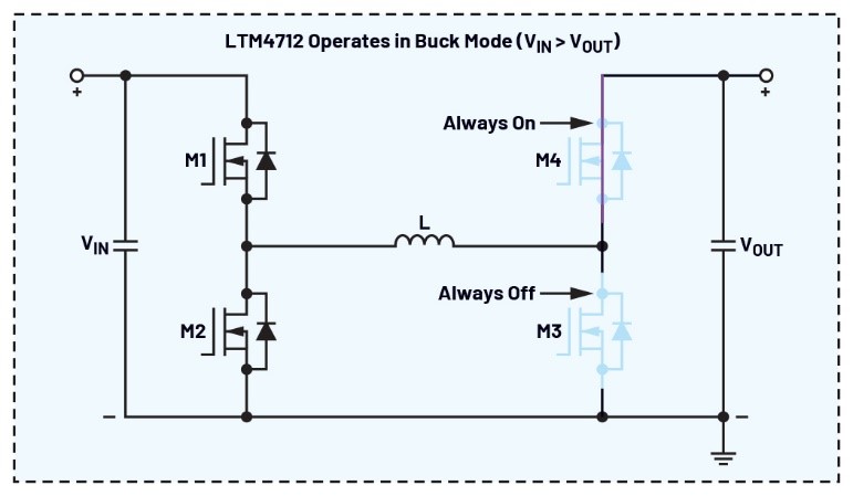 告別拓?fù)渫讌f(xié)！四開關(guān)μModule穩(wěn)壓器在車載電源的實(shí)戰(zhàn)演繹