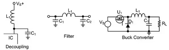 使用微型模制電感器可節(jié)省空間、降低損耗并提高電源完整性和效率