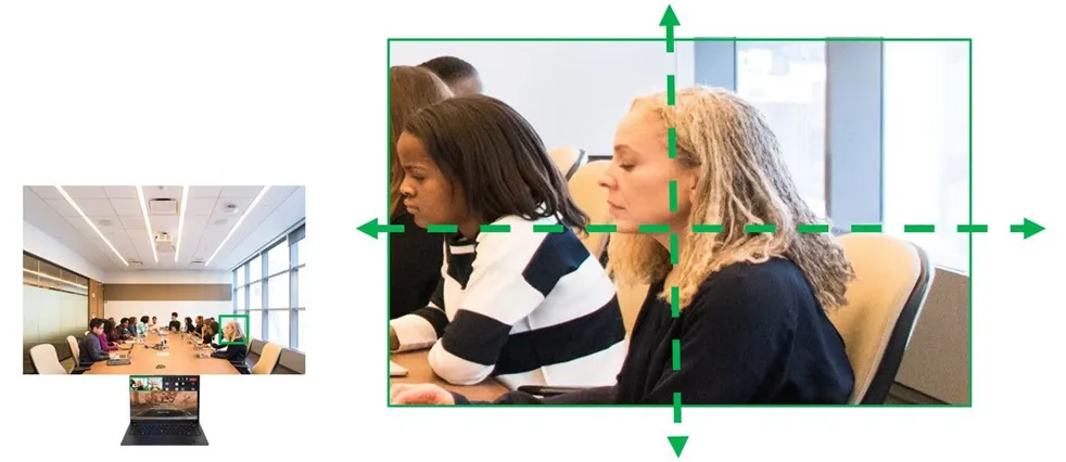 圖像傳感器選型黃金三大標準，工程師必知！