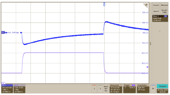 突破電源紋波瓶頸:二級(jí)濾波技術(shù)的設(shè)計(jì)與應(yīng)用 突破電源紋波瓶頸:二級(jí)濾波技術(shù)的設(shè)計(jì)與應(yīng)用