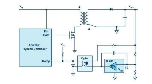 無需專用隔離反饋回路的簡潔反激式控制器設(shè)計 無需專用隔離反饋回路的簡潔反激式控制器設(shè)計