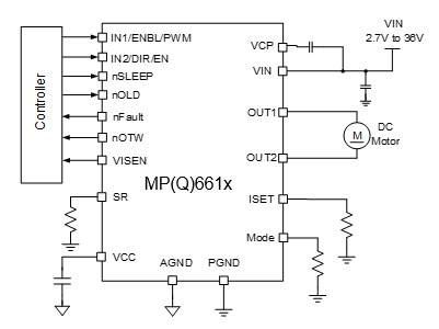 MPS全系列電機驅動產品助力新能源汽車實現(xiàn)更好的智能化