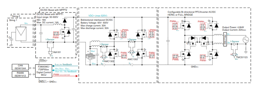 從IGBT到GaN:10kW串式逆變器設計的關鍵要點與性能優(yōu)勢解析 從IGBT到GaN:10kW串式逆變器設計的關鍵要點與性能優(yōu)勢解析